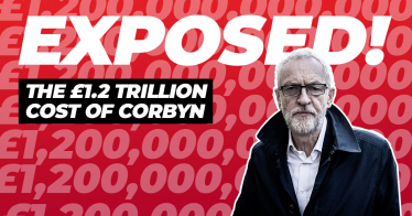 Labour's reckless spending revealed: The £1.2 trillion cost of Corbyn